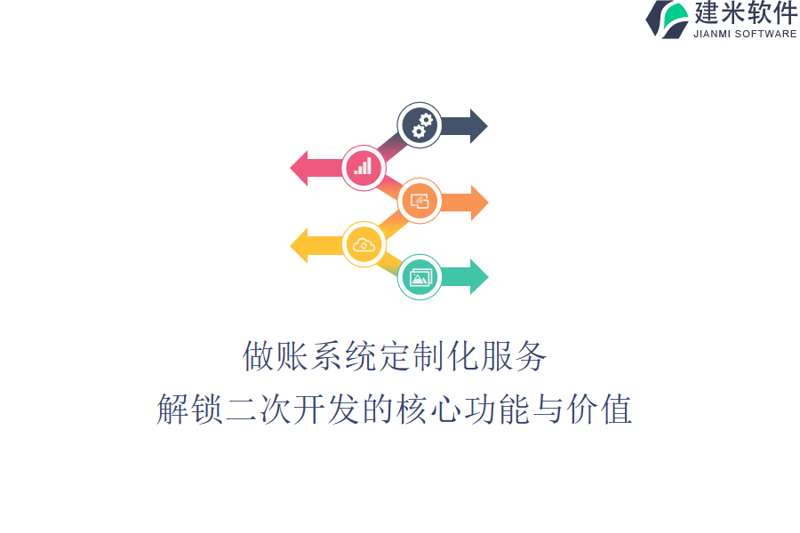 系统定制开发:打造企业专属的信息化蓝图